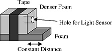 Light Holder